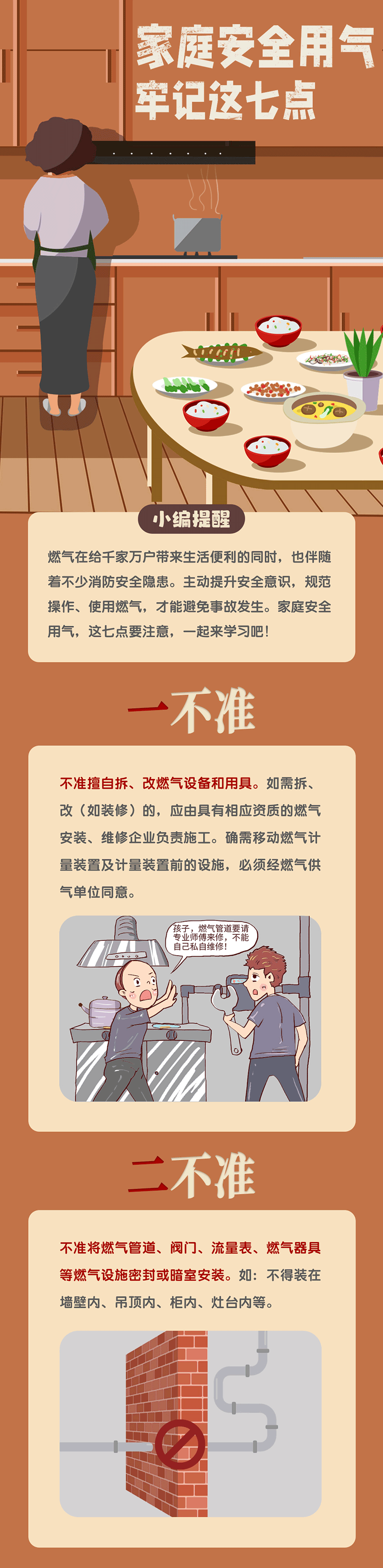 【安全常識】家庭安全用氣，牢記七個“不準”！如果燃氣泄漏，應該這么做！