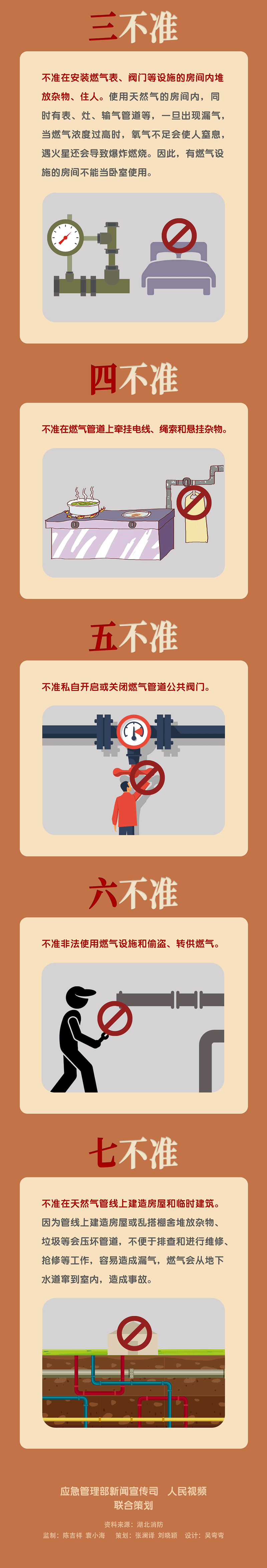 【安全常識】家庭安全用氣，牢記七個“不準”！如果燃氣泄漏，應該這么做！
